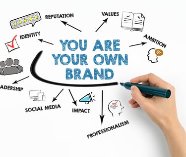 Go 2 JoJo Branding Page You Are Your Own Brand Image www.Go2JoJo.com