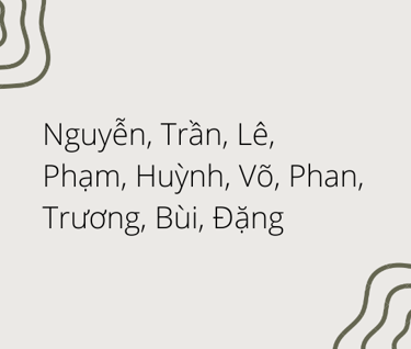Les noms de familles vietnamien