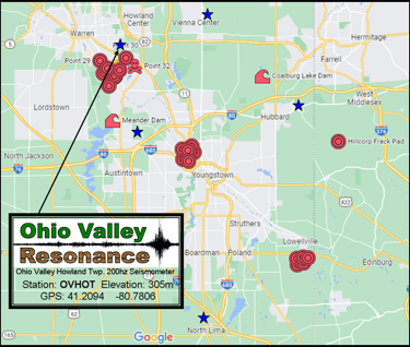 OVHOT Map