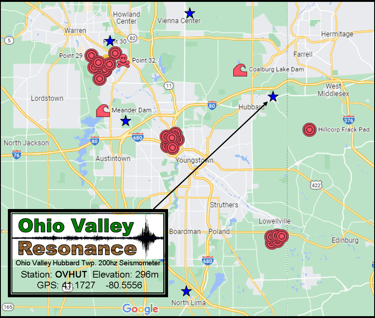 OVHUT Map