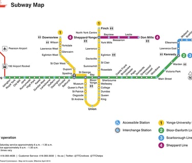 Toronto Subway System