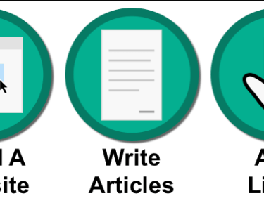 a graphic of a website page with a hand clicking on the bottom of the page