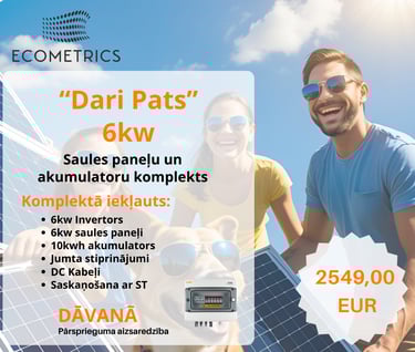 Uzstādī saules paneļus pats