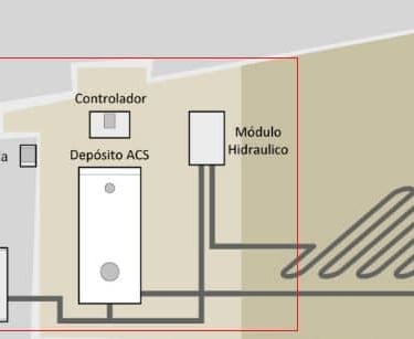 sistema aerotermia