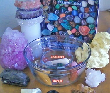 Direct, Indirect and Surrounding Gemstones for making your own mineral water (elixir).