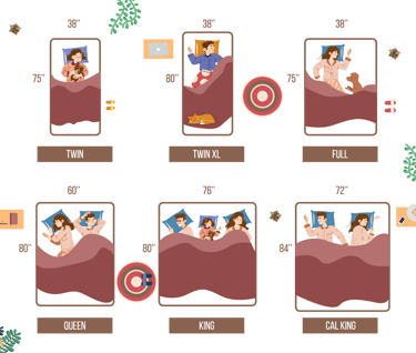 Illustrations of Mattress Sizes and Dimensions