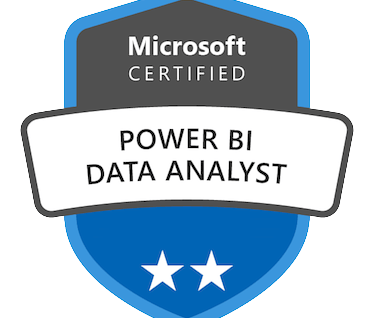 power bi analyst