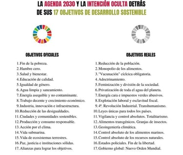 AGENDA 2030 REAL