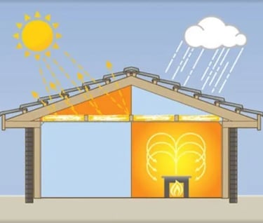 اهمية عزل الحراري بالدمام
