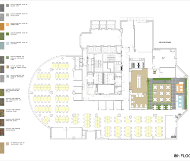 plano planta 8 Groupon diseño de oficinas / office design Groupon floorplan level 8