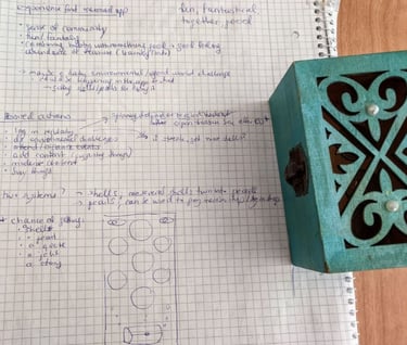 paper wireframes with a pretty turquoise box next to it