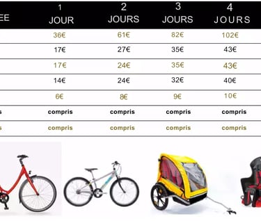 tarif location vélo sarzeau