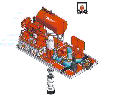 vertical Turbine fire pump