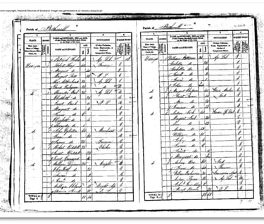 Image of a page from the 1841 Census in Scotland