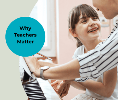 piano learning with guidance