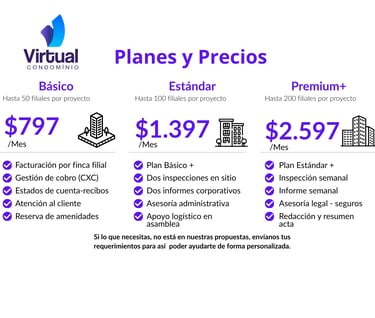 Planes y Precios Asistente Virtual
