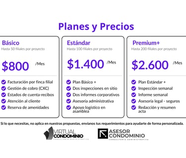 Planes y Precios Asistente Virtual