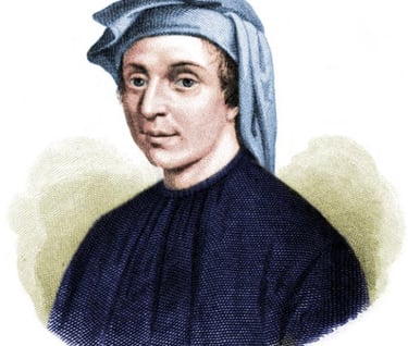 Paramètres Fibonacci