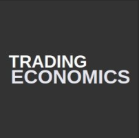 Trading Economics, calendrier économique