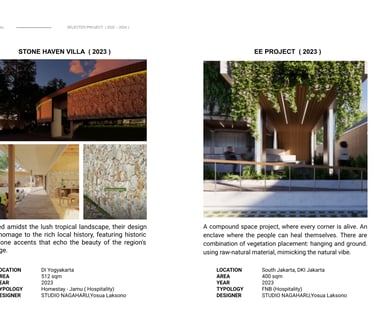 Villa Yogyakarta and Cafe South Jakarta