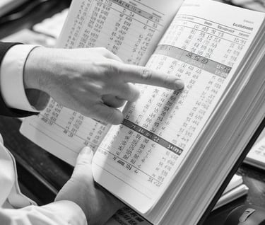 IB Business Management Finance and Accounts