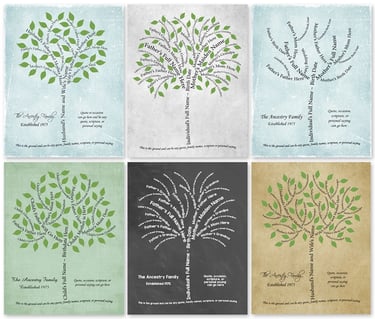 Ancestry trees from Custom Family Tree Art