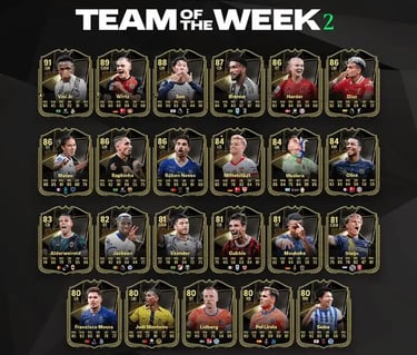 carte team of the week 2 fc 25