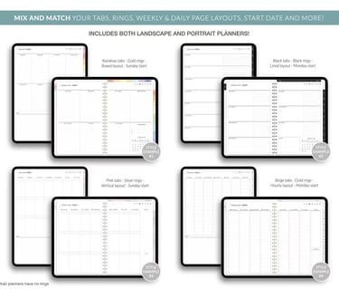 Digital Planner 2025: All in one digital planner for Productivity