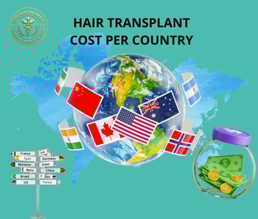 hair transplant cost