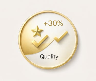 Бизнес-План улучшает качество реализации на 30%