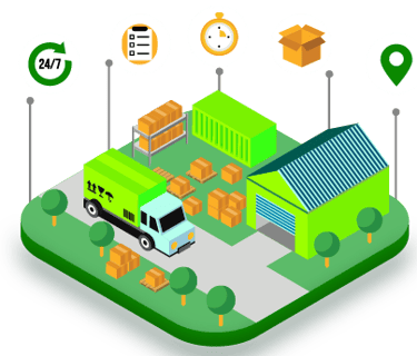 4 Party Logistics (4PL) atau Fulfillment Center Proper Logistik Indonesia