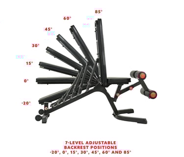 weight bench