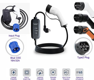Portable E-Car charger with Type 2 plug