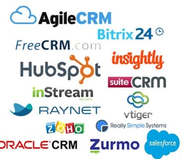 CRM agencia de inteligencia artificial