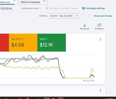 Google ad for real estate