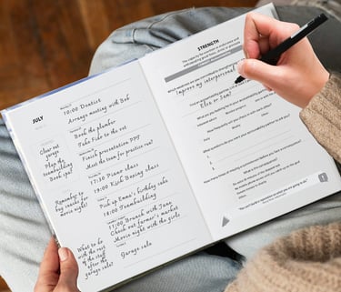 Weekly Planner and Guided Journal seamlessly integrated in each 2-page spread