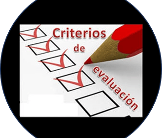 Check list utilizado para auditorias internas.