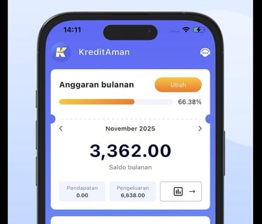 Aplikasi Kredit Aman