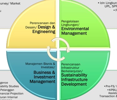 a diagram of a product that is a product of a product