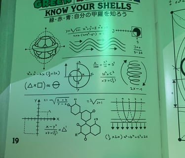 Super Nintendo World - Know Your Shells (and Double-check Your Math)