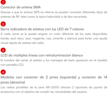 descripción de radio