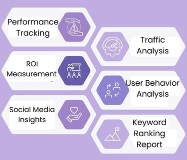 Complete Digital Marketing Training in Burari Delhi , Advanced SEO Course in Burari Delhi