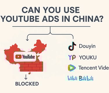 youtube-ads-in-china-flowchart.