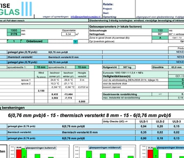 Glasberekeningen vanuit diverse rekensjablonen of geavanceerde FEM-berekeningen