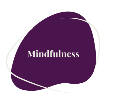 Mindfulness