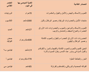 a table with a number of different types of food