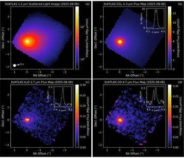 Primeiras Observações do Telescópio Webb sobre o Objeto Interestelar 3I/ATLAS Revelam Mistério Cósmico