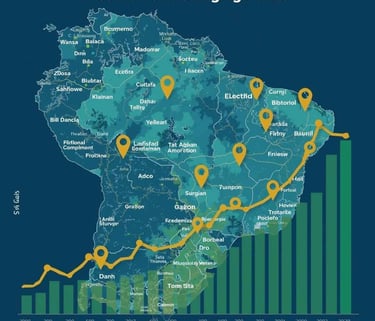 Mapa do Brasil com pontos de recarga elétrica e gráfico de crescimento dos veículos elétricos.