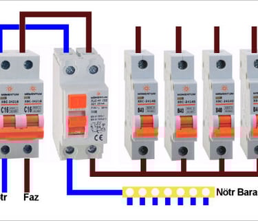Kaçak akım rölesi: Elektrik güvenliğinizi sağlamak için kritik bir koruma cihazı. antalya