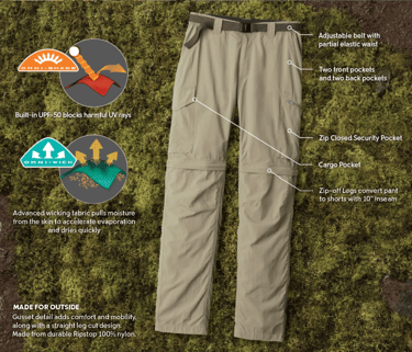 Columbia Men's Silver Ridge Convertible Travel Pants ideal for exploring Crater Lake National Park